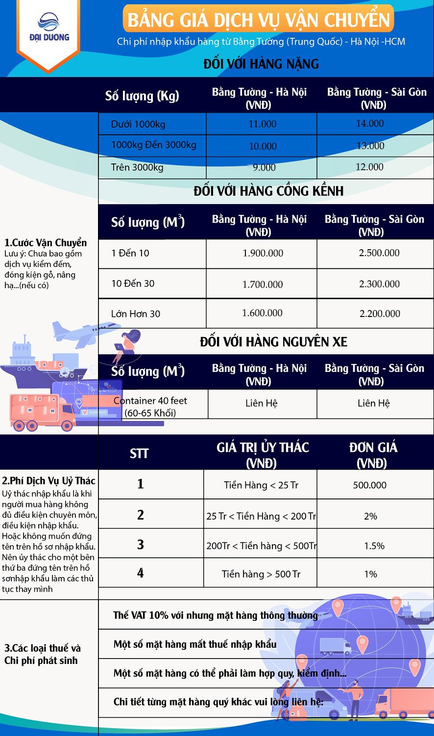 Bảng giá vận chuyển đường bộ Đại Dương T5/2022
