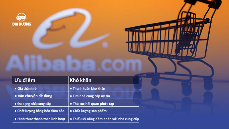Ưu điểm và khó khăn khi mua hàng trên Alibaba