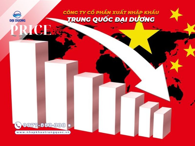 Cách thương lượng giá nhập hàng trung quốc tốt nhất