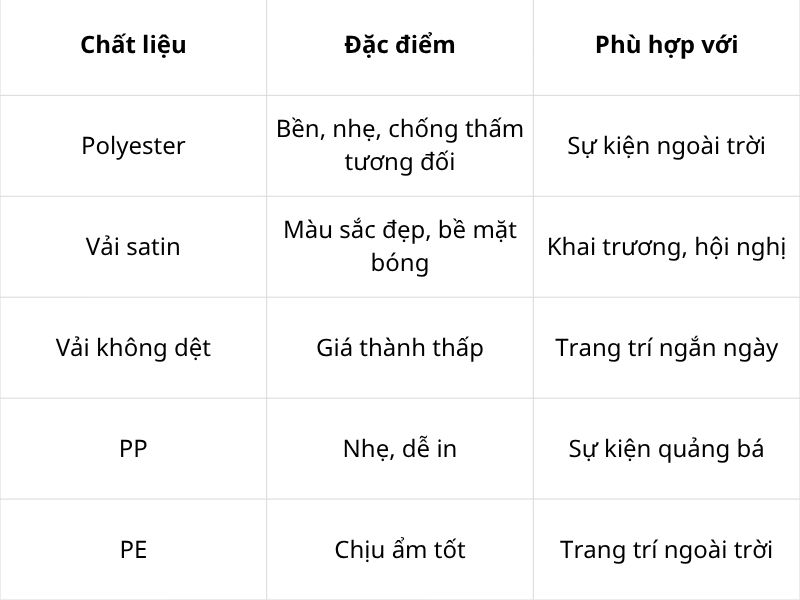 Dây cờ trang trí từ Trung Quốc có chất lượng 