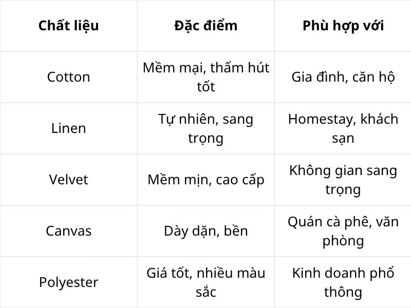 Lựa chọn gối tựa sofa từ Trung Quốc chất lượng (13)