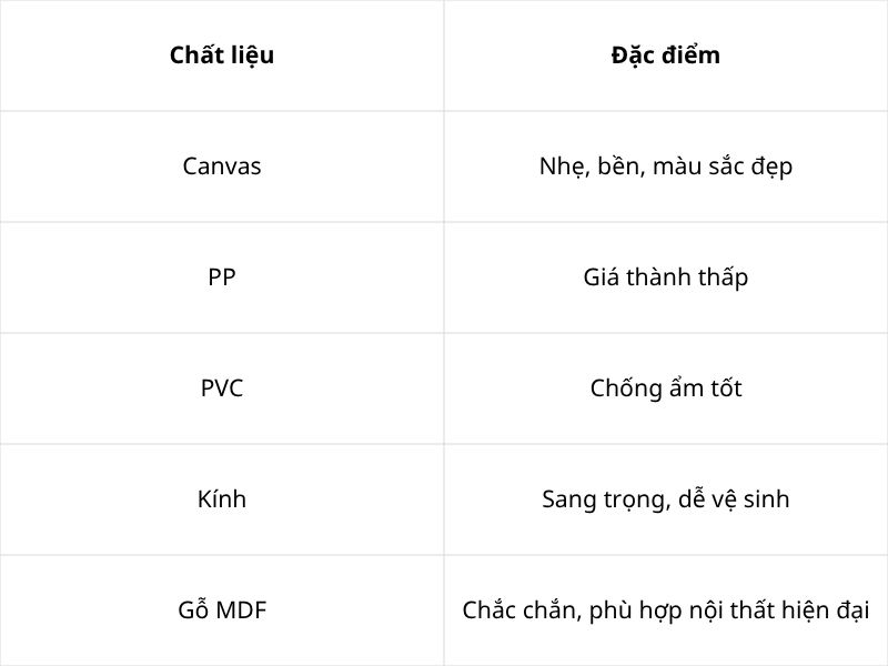 Nguồn nhập tranh treo tường Trung Quốc giá rẻ 