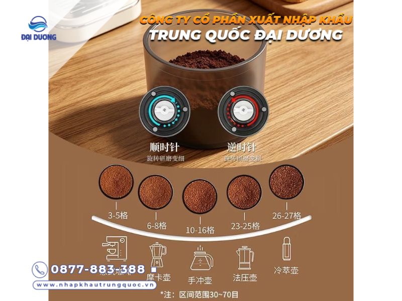 Máy xay cà phê mini nhập khẩu từ Trung Quốc với nhiều phân khúc giá